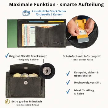 Preview: Kartenetui mit Münzfach Druckknopf grün